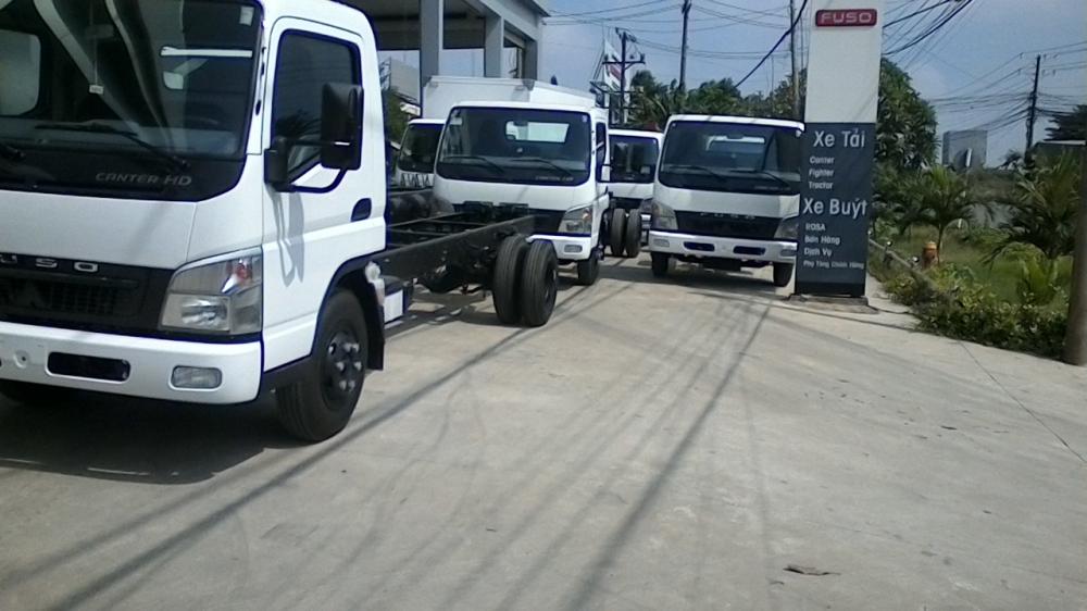 Genesis 2016 - Cần bán xe tải Fuso Canter 5T