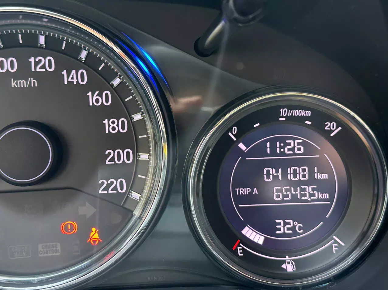Honda City 2019