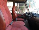 Kia Combi 2003 - Cần bán Kia Combi đời 2003, màu kem (be), nhập khẩu chính hãng