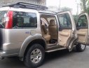 Ford Everest  Limited 2008 - Bán xe cũ Ford Everest Limited đời 2008