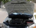 Kia Cerato 2007 - Cần bán Kia Cerato năm 2007, màu trắng, nhập khẩu chính hãng