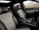 Ford Explorer Limited 2017 - Ford Explorer trả góp ưu đãi + Tặng ngay phim 3M