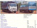 Isuzu F-SERIES  2016 - Bán Isuzu FVM 34T 2016, 15 tấn ngắn, màu trắng, nhập khẩu chính hãng