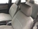 Mazda 323   1993 - Cần bán xe Mazda 323 1993, nhập khẩu, giá rẻ