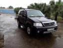 Ford Escape 3.0 V6 2003 - Bán Ford Escape V6 sản xuất 2003, màu đen, nhập khẩu số tự động, giá tốt