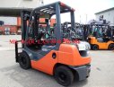 JAC 2008 - Mua bán và cho thuê xe nâng qua sử dụng