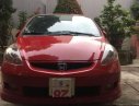 Honda FIT 2008 - Bán Honda FIT đời 2008, màu đỏ, nhập khẩu 