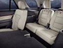 Ford Explorer Limited 4X4 2017 - Bán Ford Explorer Limited 4X4 2017, màu trắng