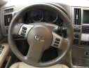 Infiniti FX 35 2008 - Bán Infiniti FX 35 sản xuất 2008, màu trắng, nhập khẩu chính chủ, 950tr