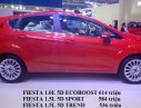 Ford Fiesta Ecoboost 2016 - Ford Fiesta Ecoboost tăng áp đời 2017, khuyến mãi 99 triệu, 158 triệu giao xe ngay