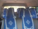 Toyota Hiace MT 2005 - Bán Toyota Hiace MT đời 2005, màu bạc số sàn