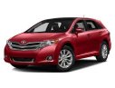 Toyota Venza 2016 - Cần bán Toyota Venza đời 2016, màu đỏ, nhập khẩu