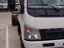 Mitsubishi Canter 2016 - Bán ô tô Mitsubishi Canter 2016, màu trắng, xe nhập