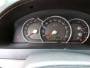 Kia Sorento Limited 2006 - Bán Kia Sorento Limited 2006, nhập khẩu số tự động