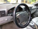 Kia Sorento Limited 2006 - Bán Kia Sorento Limited 2006, nhập khẩu số tự động