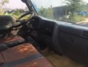 Kia Frontier 1999 - Bán Kia Frontier sản xuất 1999, màu xanh lam, nhập khẩu Hàn Quốc, 82tr