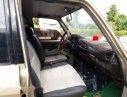 Toyota Land Cruiser 1986 - Cần bán Toyota Land Cruiser 1986, màu vàng