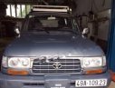 Toyota Land Cruiser 4.5 MT 1995 - Bán Toyota Land Cruiser 4.5 MT đời 1995, màu xanh lam, xe nhập 