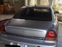 Hyundai Sonata 2000 - Cần bán Hyundai Sonata đời 2000, xe nhập