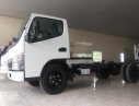 Genesis  6.5 2017 - Bán xe tải Mitsubishi Canter 1 tấn 9 nhập 3 cục Nhật Bản| Đại Lý Fuso Vũng Tàu