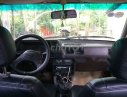 Nissan Sunny   1990 - Bán Nissan Sunny sản xuất năm 1990, màu trắng, giá chỉ 40 triệu