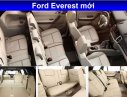 Ford Everest Titanium 2.0 4x2 2018 - Ford Everest 2.0 tubor đơn 2018 công suất 180 mã lực, nhập khẩu nguyên chiếc giao tại Điện Biên LH: 0941921742