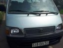 Toyota Hiace   2000 - Cần bán xe Toyota Hiace sản xuất 2000 ít sử dụng, giá chỉ 60 triệu