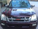 Isuzu Dmax LS 3.0 4x4 MT 2006 - Bán ô tô Isuzu Dmax LS 3.0 4x4 MT đời 2006, màu nâu 