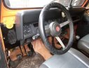 Jeep Wrangler   1997 - Cần bán xe Jeep Wrangler năm 1997, nhập khẩu chính chủ