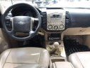 Ford Everest 2007 - Bán Ford Everest sản xuất năm 2007