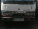 Mitsubishi Canter 2005 - Bán xe tải Mitsubishi Canter đời 2005, tải trọng 1T7, xe đang hoạt động kinh doanh