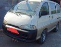 Daihatsu Citivan   2005 - Cần bán lại xe Daihatsu Citivan sản xuất 2005, màu bạc còn mới, 78 triệu