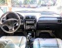 Mazda 626 2.0 1999 - Cần bán Mazda 626 2.0 đời 1999, màu trắng, nhập khẩu số sàn