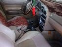 Hyundai Sonata 1993 - Bán Hyundai Sonata sản xuất năm 1993, xe nhập