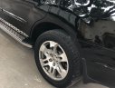 Acura MDX 2009 - Bán Acura MDX 2009, màu đen, xe nhập xe gia đình