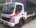 Genesis 7.5 2017 - Bán xe tải Nhật Bản Nhật khẩu nguyên chiếc Fuso Canter 7.5 tải 3.5 tấn thùng dài 5.2m đủ loại thùng, trả góp