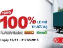 Thaco TOWNER EURO 4 2018 - Cần bán xe Thaco dưới 1 tấn - giảm 100% phí trước bạ - động cơ Suzuki 