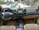 Toyota Fortuner Sportivo  2014 - Bán xe Toyota Fortuner Sportivo sản xuất cuối năm 2014