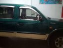 Ford Ranger 2001 - Cần bán gấp Ford Ranger năm 2001, nhập khẩu nguyên chiếc chính chủ