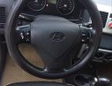 Hyundai Click   2008 - Bán Hyundai Click năm sản xuất 2008, màu bạc, nhập khẩu 