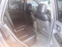 Hyundai Santa Fe  Gold  2004 - Bán Hyundai Santa Fe Gold năm sản xuất 2004, màu xanh lam, xe nhập