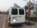 Mercedes-Benz Sprinter 2007 - Bán ô tô Mercedes 2007, màu trắng, 210tr