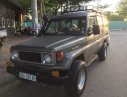 Toyota Land Cruiser   1985 - Bán Toyota Land Cruiser 1985, màu xám, nhập khẩu