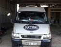 Ford Transit 2005 - Bán xe Ford Transit sản xuất năm 2005, xe nhập