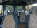 Mercedes-Benz Sprinter 313  2008 - Bán xe cũ Mercedes Sprinter 313 2008, màu bạc