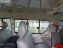 Toyota Hiace 2007 - Bán ô tô Toyota Hiace năm sản xuất 2007, form mới 2008