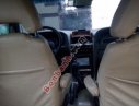 Ssangyong Korando   2002 - Cần bán gấp Ssangyong Korando sản xuất 2002, màu trắng, xe nhập