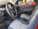 Daihatsu Terios MT 2003 - Xe Daihatsu Terios MT sản xuất 2003, nhập khẩu  