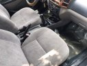Toyota Vios 2005 - Bán Toyota Vios đời 2005 ít sử dụng
