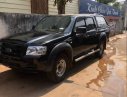 Ford Ranger 2009 - Cần bán gấp Ford Ranger năm 2009, màu đen